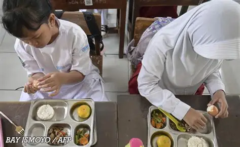 Evaluasi Total Program Makan Bergizi: Kasus Keracunan Massal Jadi Ujian Akuntabilitas Publik